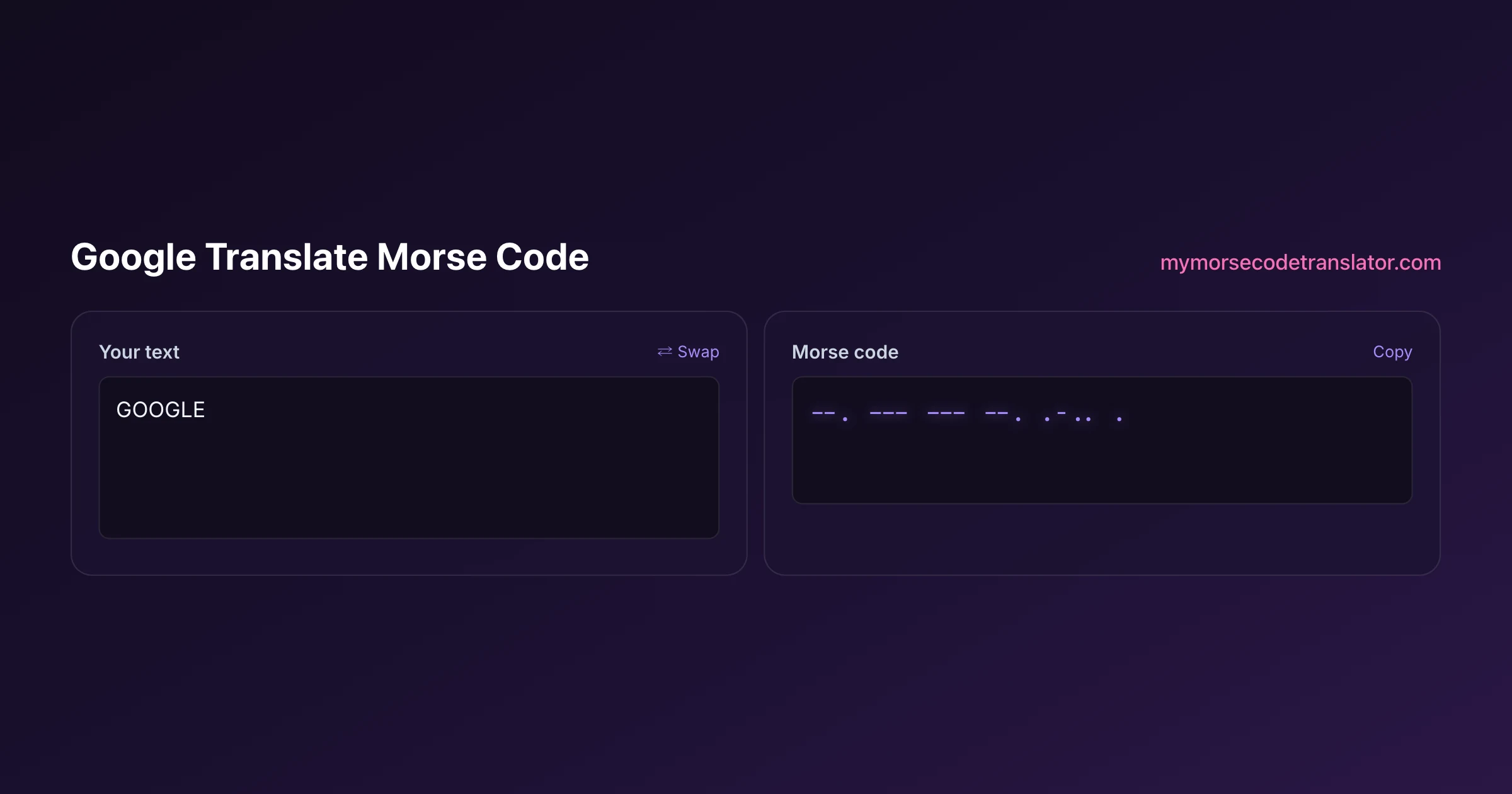 Our Morse code translator converting "GOOGLE" into Morse code, showing the dots and dashes --. --- --- --. .-.. .