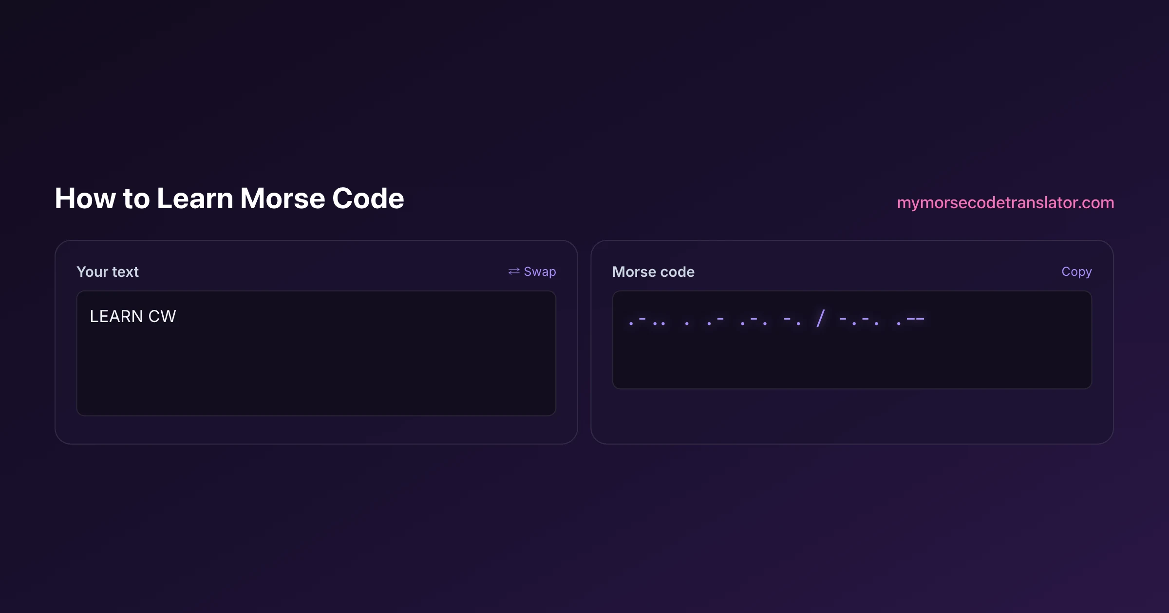 Our Morse code translator converting "LEARN CW" into Morse code, showing the dots and dashes .-.. . .- .-. -. / -.-. .--