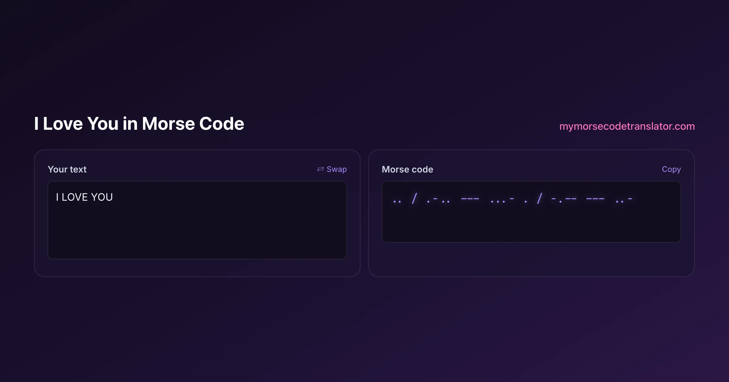 Our Morse code translator converting "I LOVE YOU" into Morse code, showing the dots and dashes .. / .-.. --- ...- . / -.-- --- ..-