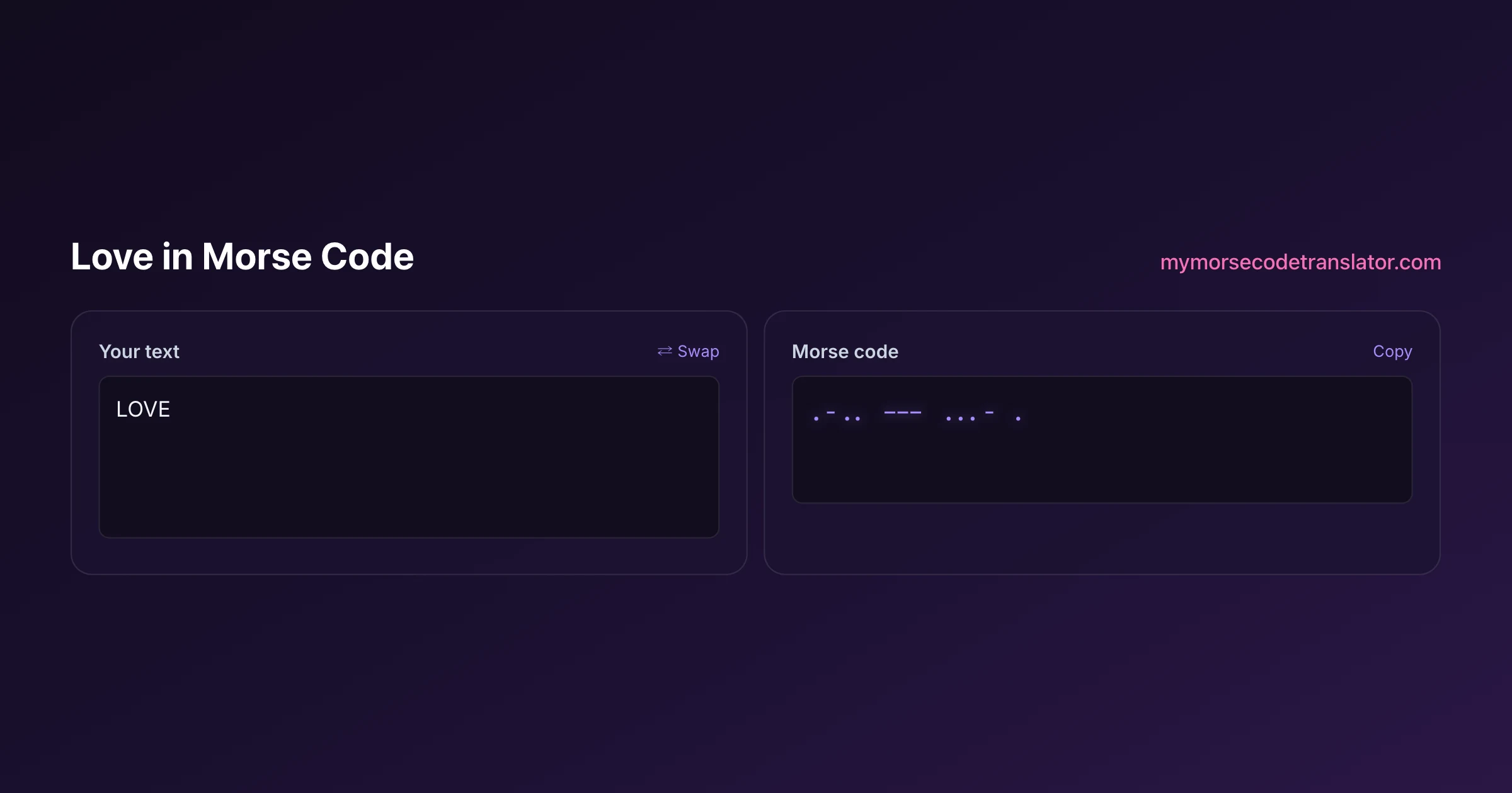 Our Morse code translator converting "LOVE" into Morse code, showing the dots and dashes .-.. --- ...- .