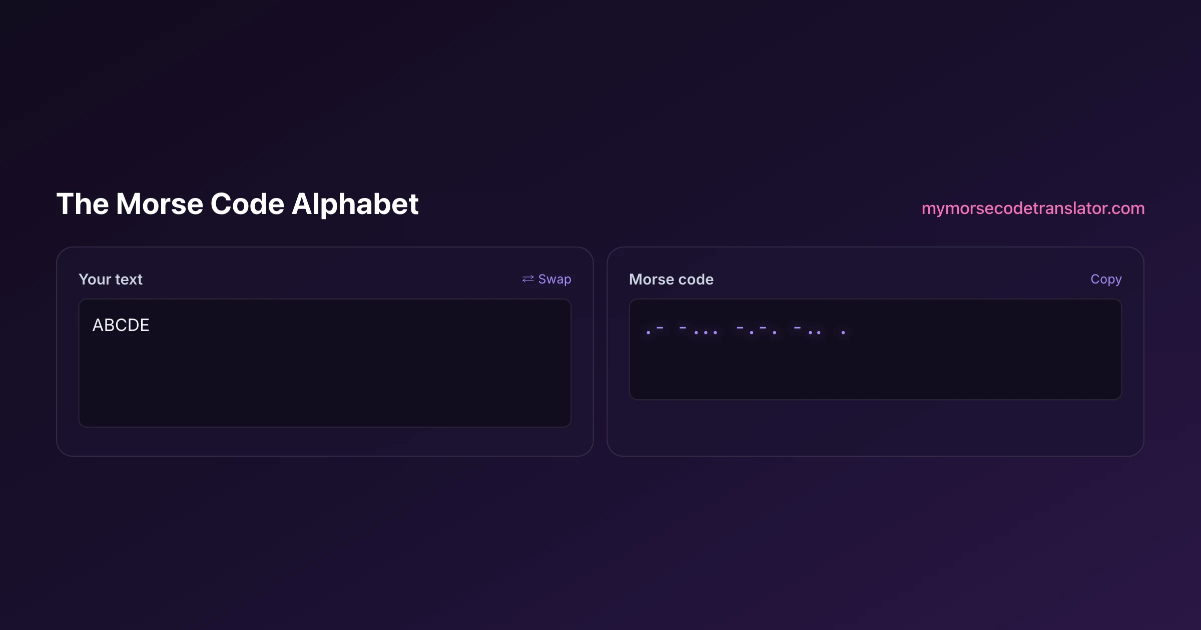 Our Morse code translator converting "ABCDE" into Morse code, showing the dots and dashes .- -... -.-. -.. .