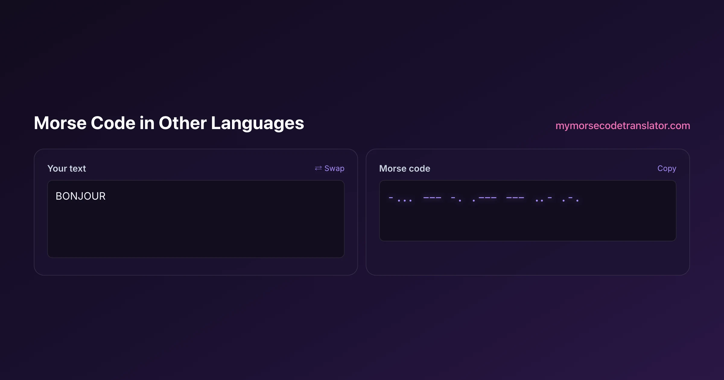 Our Morse code translator converting "BONJOUR" into Morse code, showing the dots and dashes -... --- -. .--- --- ..- .-.