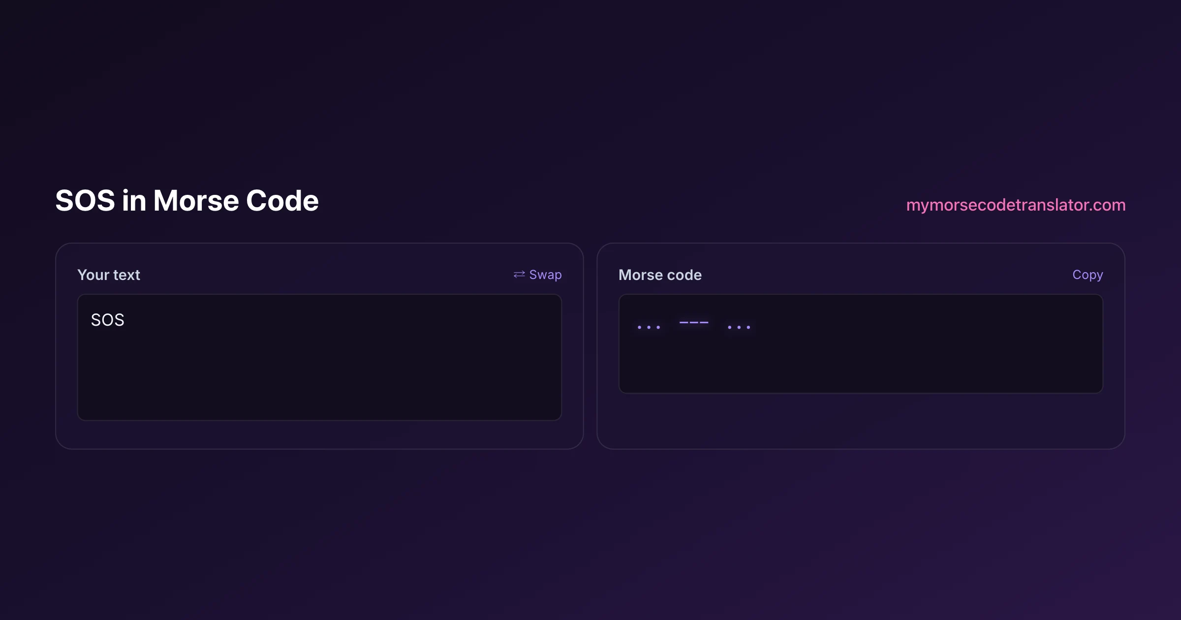 Our Morse code translator converting "SOS" into Morse code, showing the dots and dashes ... --- ...